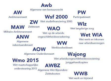 Dit is wat we doen