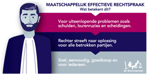 illustratieve afbeelding met uitleg over MER