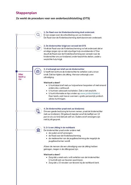 voorbeeld van het stappenplan dat in de brief wordt gebruikt (pagina 3)