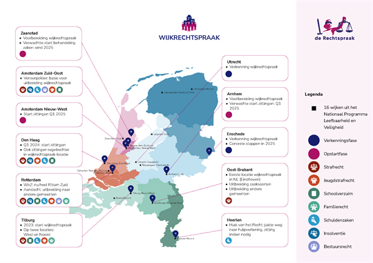 Infographic Wijkrechtspraak