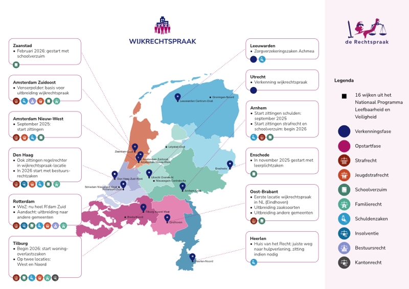 Plattegrond van Nederland met daarop huidige en toekomstige locaties van wijkrechtspraak.