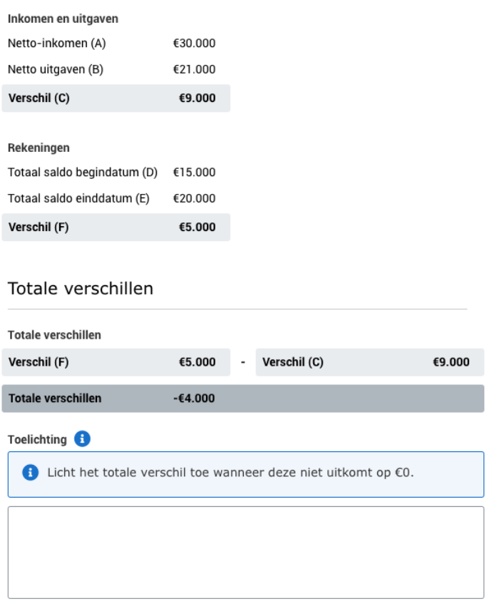 Rekenvoorbeeld. Zie de uitleg aan de linkerkant.